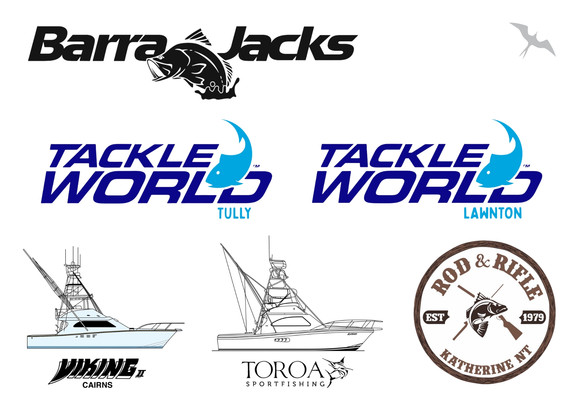 Mkaria Brands Mkaira Customers